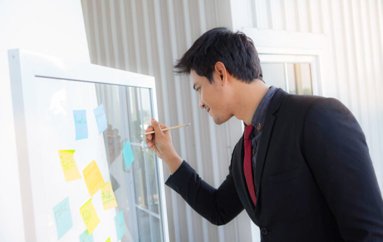 Lean Management Principles