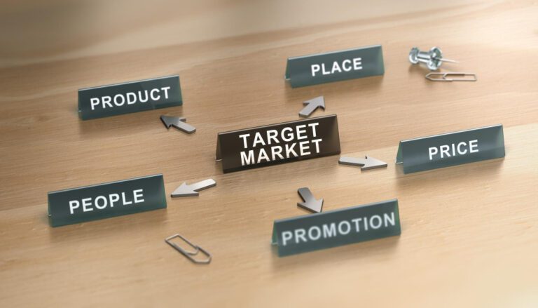 Product Launch and Promotion Excellence