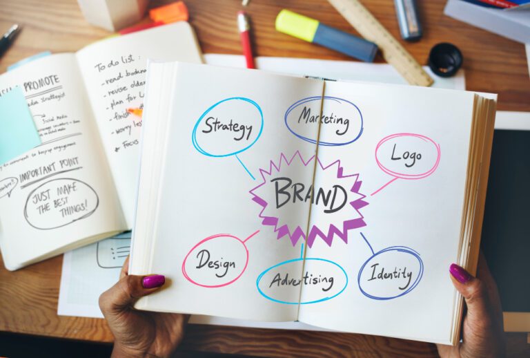 Brand Management and Development Strategies