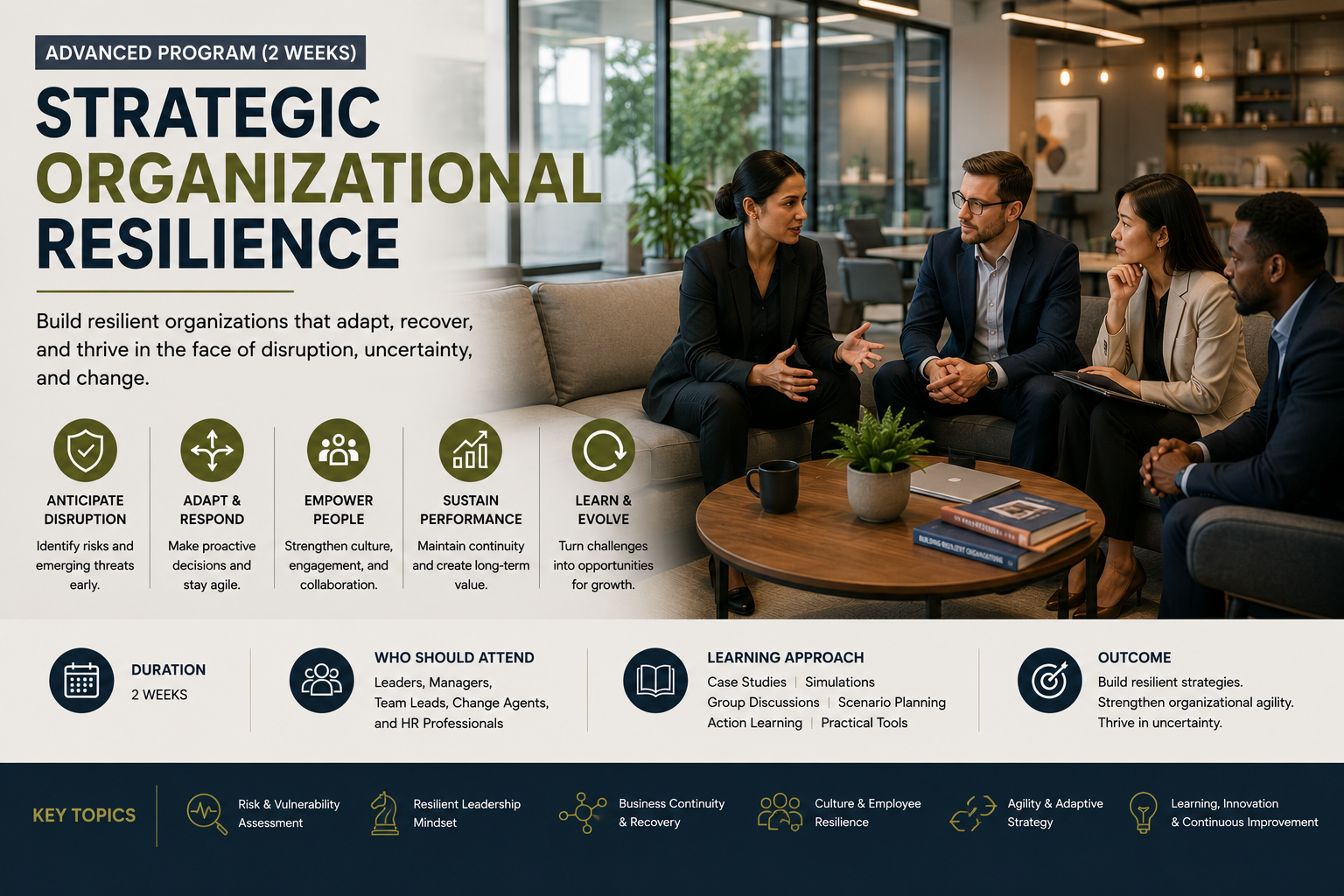 Strategic Organizational Resilience (Advanced)