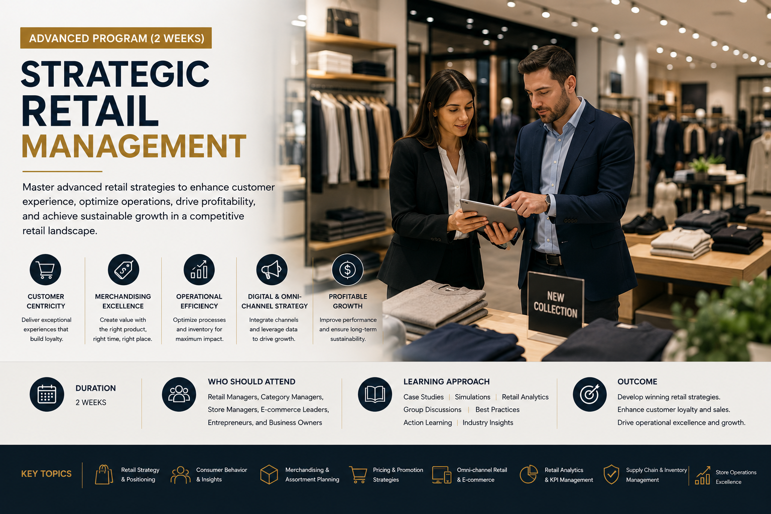 Strategic Retail Management (Advanced)