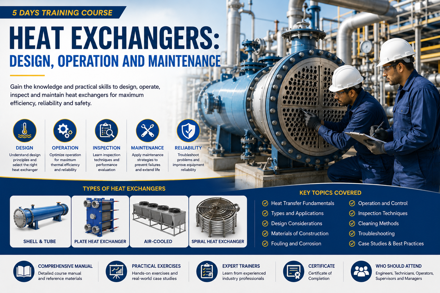 Heat Exchangers: Design, Operation and Maintenance