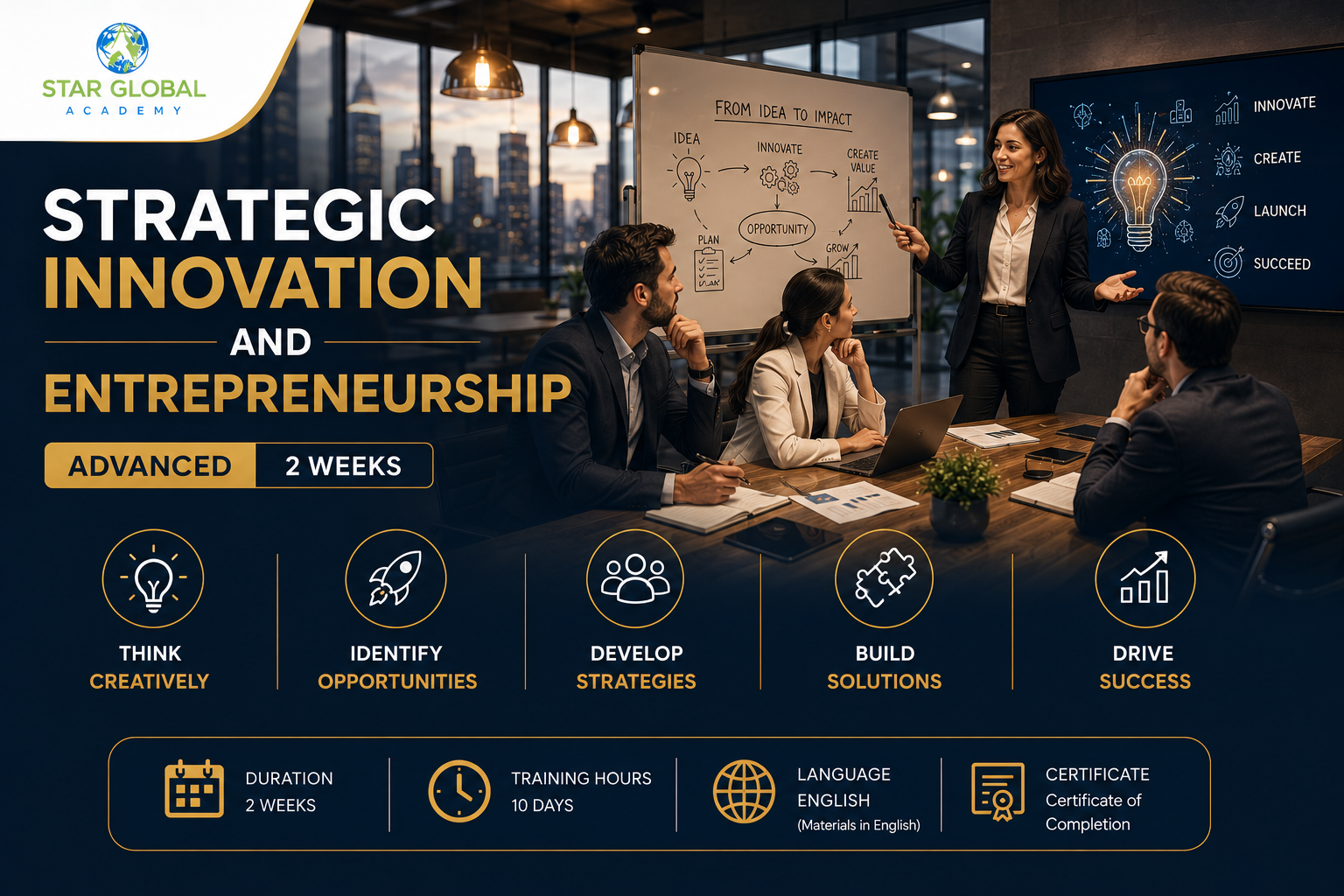 Strategic Innovation and Entrepreneurship (Advanced)