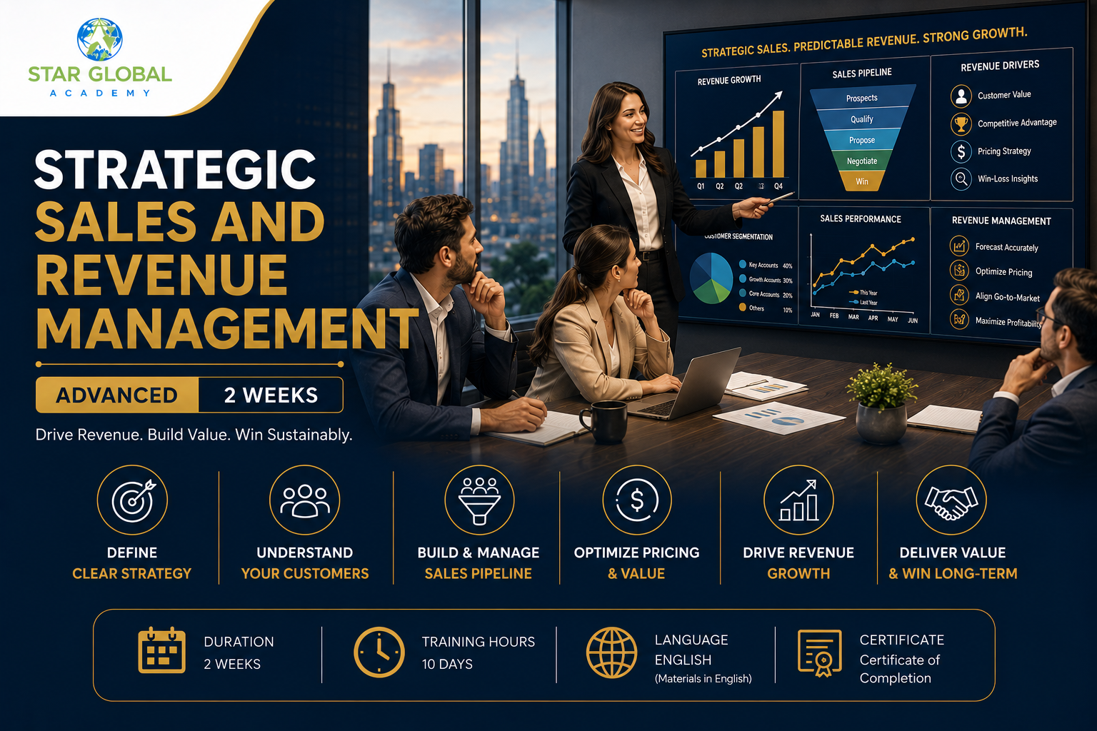 Strategic Sales and Revenue Management (Advanced)