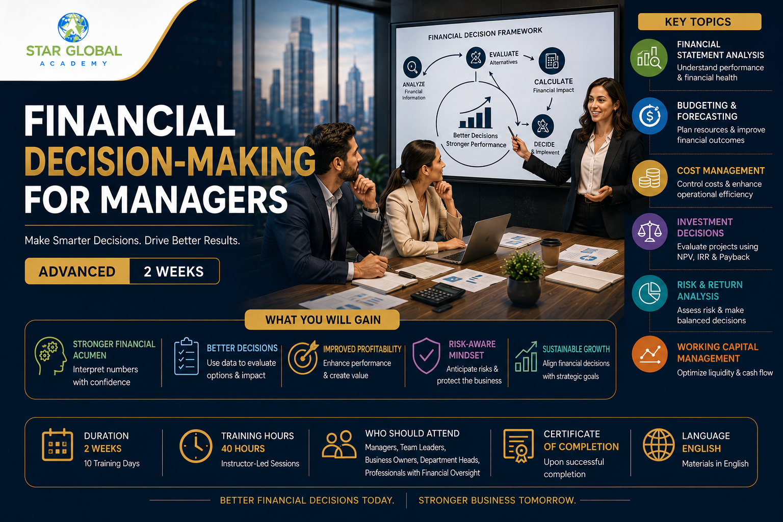 Financial Decision-Making for Managers (Advanced)