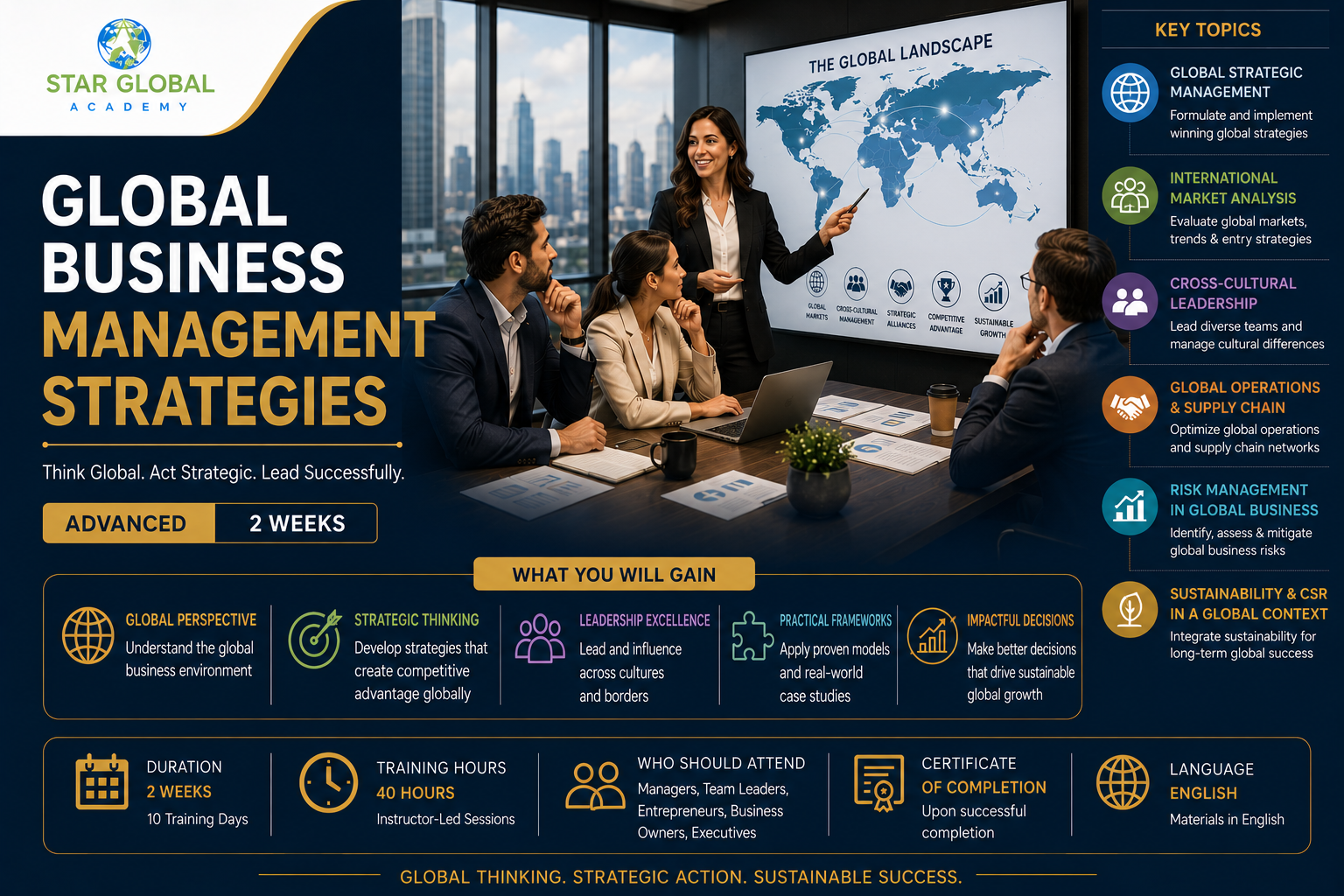 Global Business Management Strategies(Advanced)