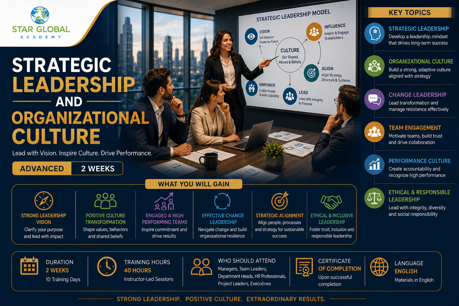 Strategic Leadership and Organizational Culture
